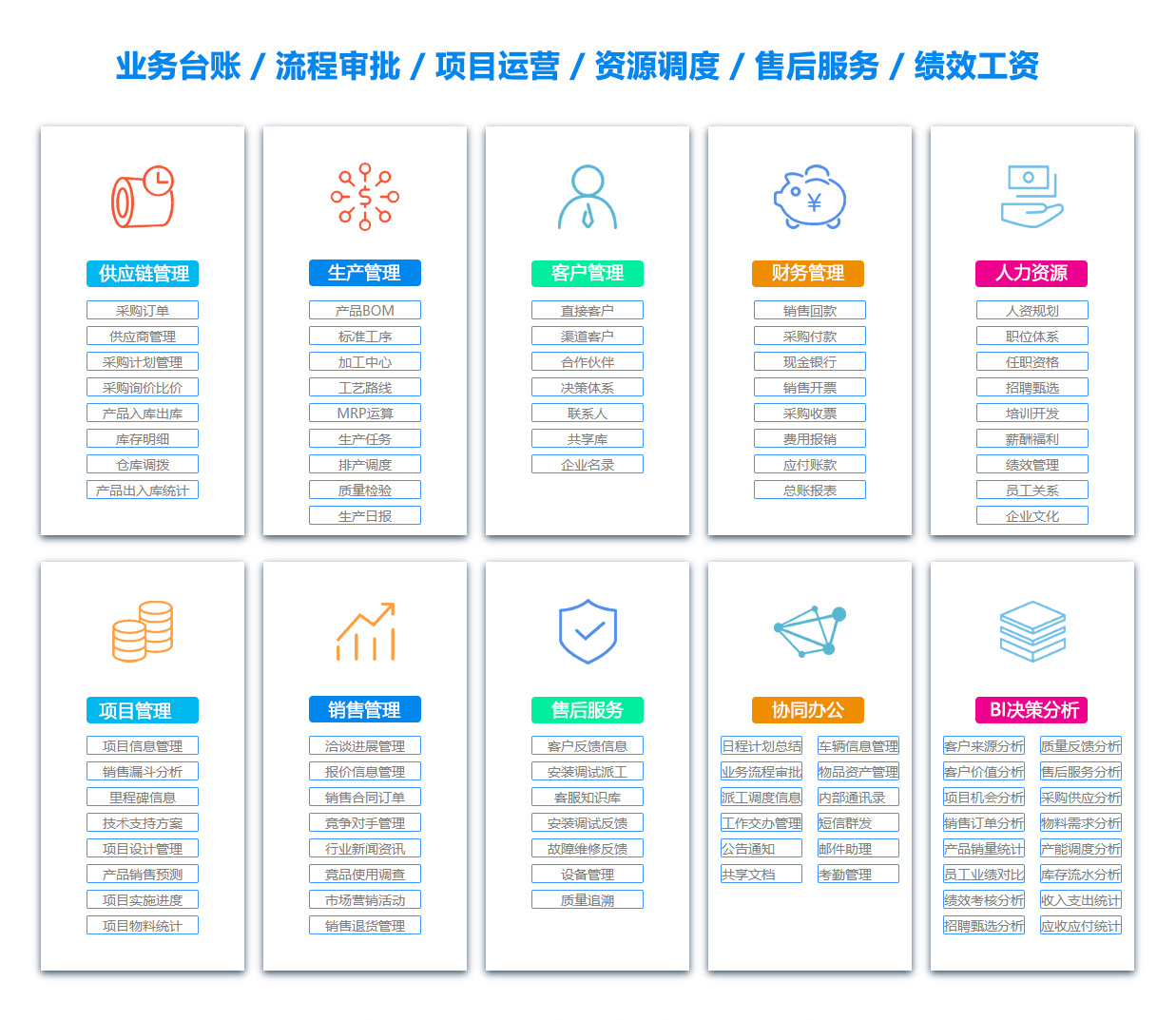 宣城ERP系统 宣城ERP系统